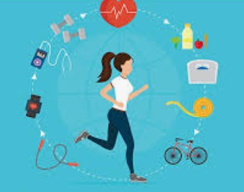 Health, Wellness & Fitness