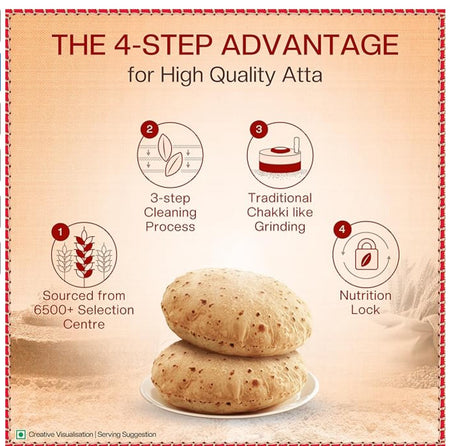 Aashirvaad 100% Whole Wheat Flour (atta) - 4 lbs (4 lbs bag) Wheat - Sale Cosmic